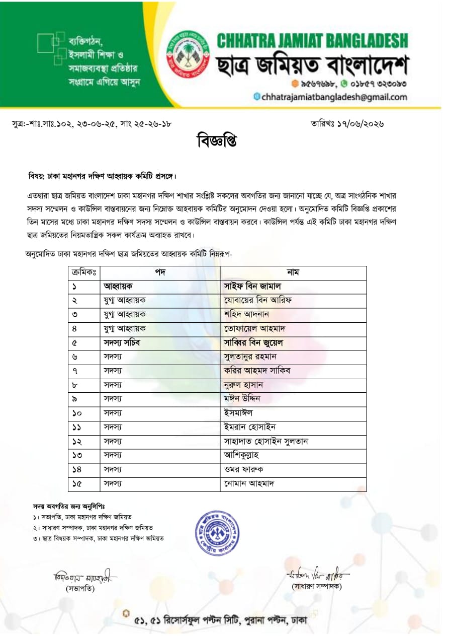 ঢাকা মহানগর দক্ষিণ ছাত্র জমিয়তের আহ্বায়ক কমিটি অনুমোদিত